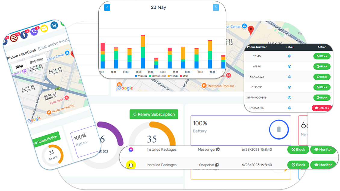 Spyrix Android Phone Tracker